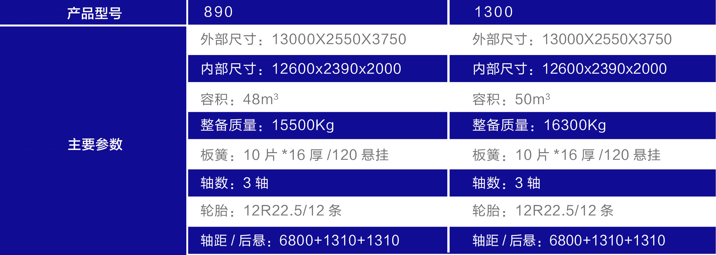 散裝糧食運(yùn)輸半掛車3_3.jpg