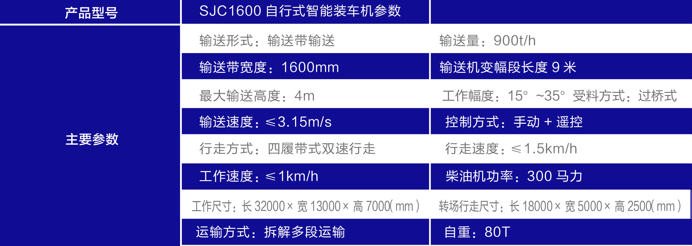 港口運輸機4.jpg