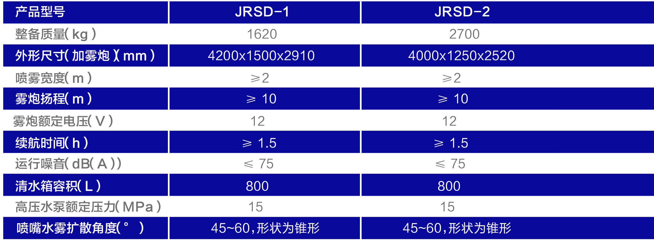 防疫靜電消殺車2.jpg